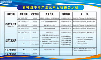 青神縣不動產登記服務指南（試行）
