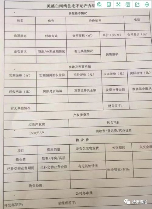 美盛白河灣業主質疑 不動產登記才80元，開發商憑啥收1500？